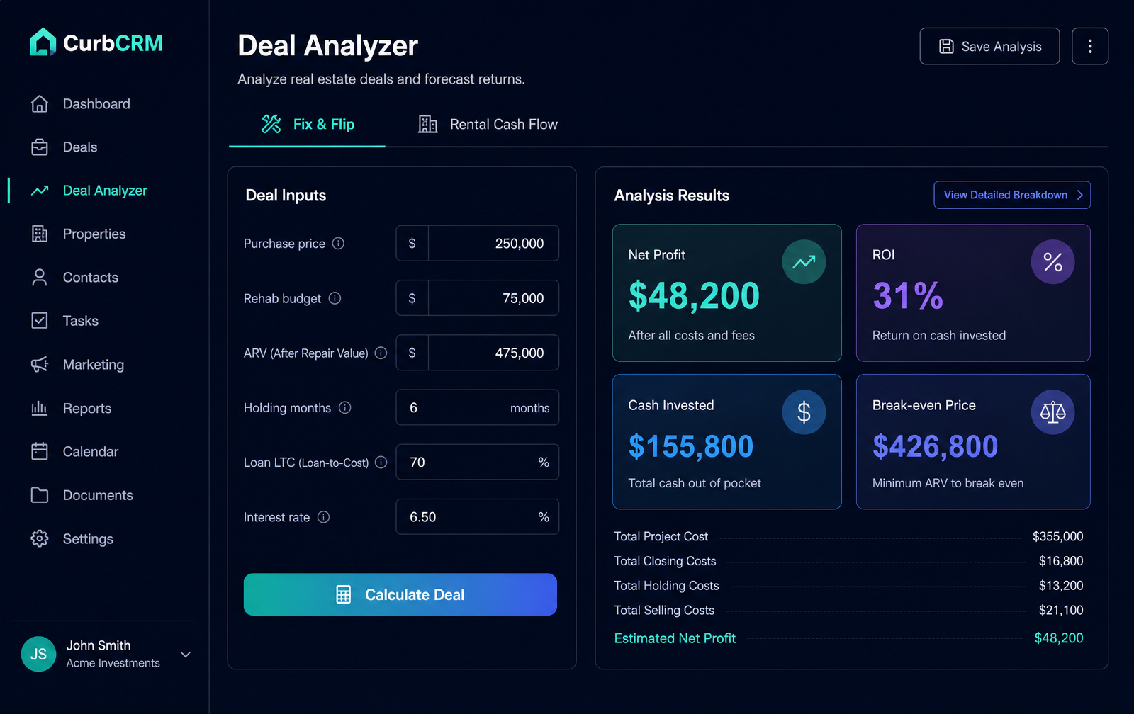 Deal Analyzer showing fix and flip inputs alongside net profit, ROI, cash invested and break-even results