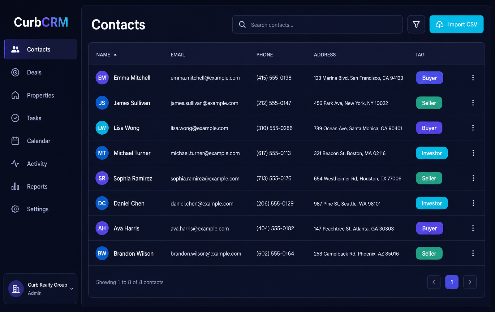 Contacts table with names, emails, phone numbers, addresses and buyer or seller tags